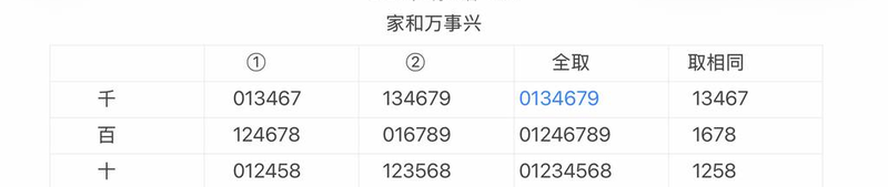 [������] 26140�ڣ������Կ���ͼ�桿22 / ����:�ٵ��ޣ���ο� / ����ID:1269524