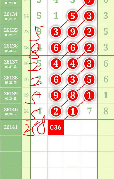 [������] 26141�ڣ�495037ͷ834619β��ͼ�桿144 / ����:��԰�̸� / ����ID:1270019