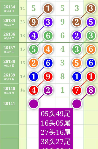 [������] 26141�ڣ�495037ͷ834619β��ͼ�桿597 / ����:��԰�̸� / ����ID:1270019