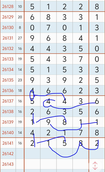 [������] 26142�ڣ�������� �ο��ͺá�ͼ�桿122 / ����:�ƹ����� / ����ID:1270650