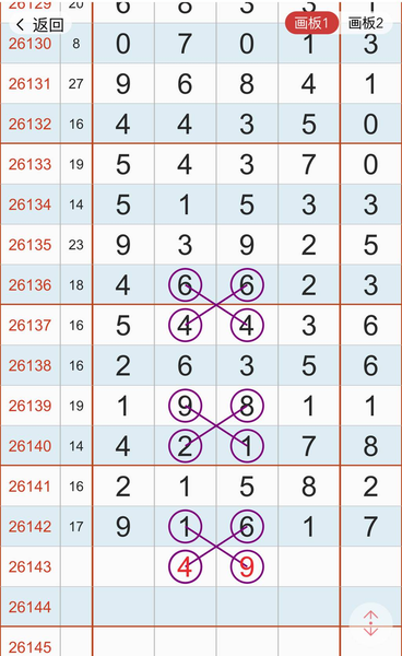 [������] 26143�ڣ�����Щ�򵥵��桾ͼ�桿5 / ����:����2 / ����ID:1270960