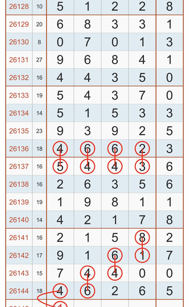 [������] 26145�ڣ������ˣ���Ҫ��ͼ�桿421 / ����:�趯�漣11 / ����ID:1272126
