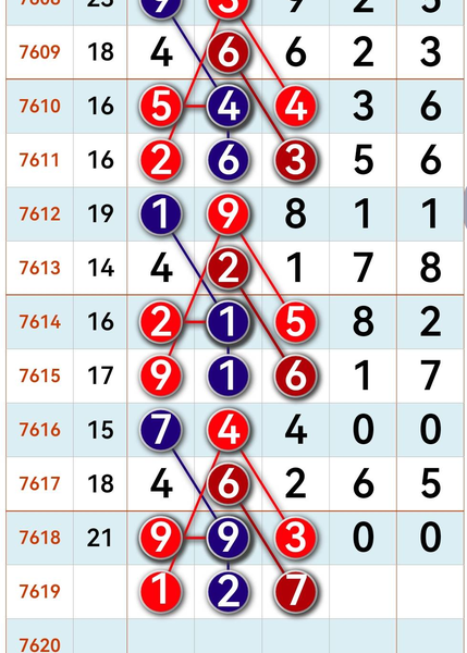 [������] 26146�ڣ�֥��1627  �����ο���ͼ�桿623 / ����:ָ����¶� / ����ID:1272653