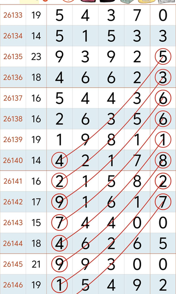 [������] 26147�ڣ�������˫ͷ�ˡ�ͼ�桿39 / ����:ָ����¶� / ����ID:1273205