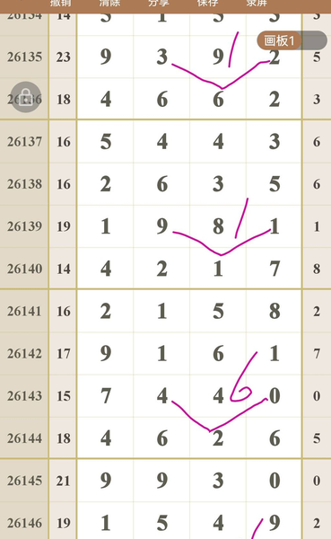 [������] 26148�ڣ�׼��׼����˵�������˹��ɣ������ο���ͼ�桿202 / ����:�趯�漣11 / ����ID:1273799