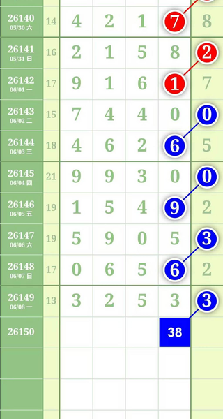 [������] 26150�ڣ�8946320ͷ8963274β894632ͷ896327β��ͼ�桿70 / ����:����2 / ����ID:1275162