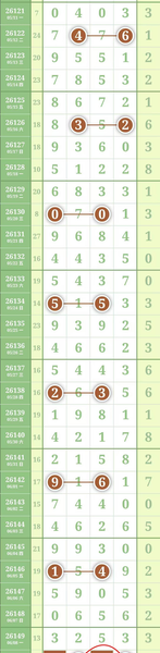 [������] 26150�ڣ�8946320ͷ8963274β894632ͷ896327β��ͼ�桿590 / ����:����2 / ����ID:1275162