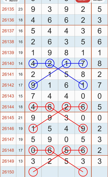 [������] 26150�ڣ�ͷ��β��5��4��2β��ͼ�桿545 / ����:����2019 / ����ID:1275167