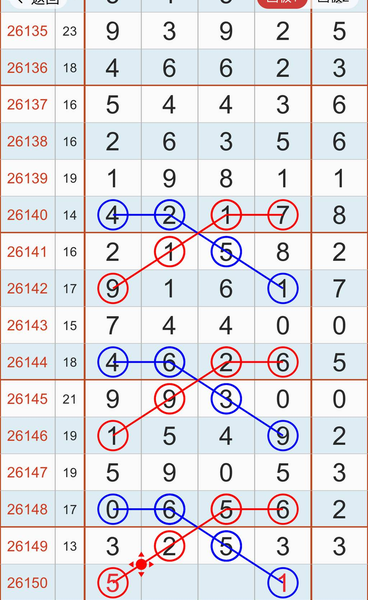 [������] 26150�ڣ�ͷ��β��5��4��2β��ͼ�桿31 / ����:����2019 / ����ID:1275167