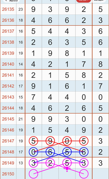 [������] 26150�ڣ�ͷ��β��5��4��2β��ͼ�桿937 / ����:����2019 / ����ID:1275167