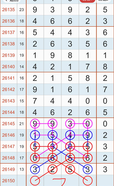 [������] 26150�ڣ�ͷ��β��5��4��2β��ͼ�桿51 / ����:����2019 / ����ID:1275167