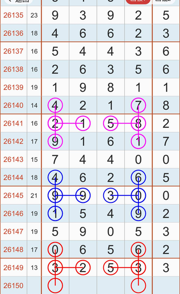 [������] 26150�ڣ�ͷ��β��5��4��2β��ͼ�桿816 / ����:����2019 / ����ID:1275167