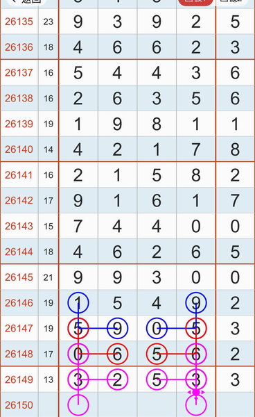 [������] 26150�ڣ�ͷ��β��5��4��2β��ͼ�桿513 / ����:����2019 / ����ID:1275167