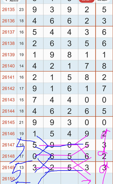 [������] 26150�ڣ�ͷ��β��5��4��2β��ͼ�桿762 / ����:����2019 / ����ID:1275167