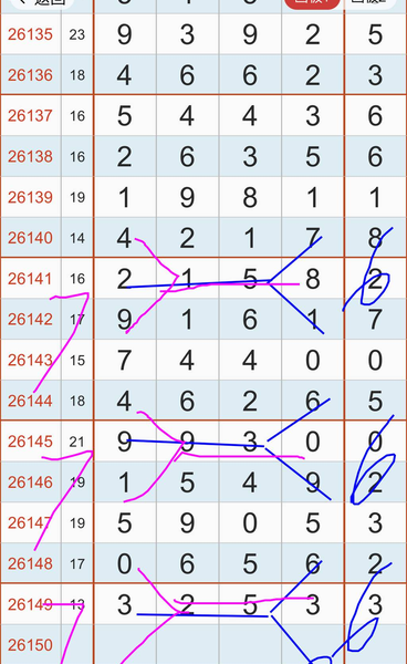 [������] 26150�ڣ�ͷ��β��5��4��2β��ͼ�桿540 / ����:����2019 / ����ID:1275167