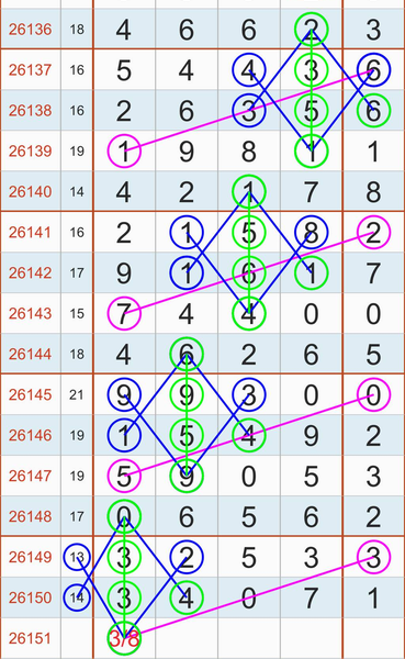 [������] 26151�ڣ�38ͷ��ͼ�桿307 / ����:�趯�漣11 / ����ID:1275545