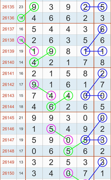 [������] 26151�ڣ�38ͷ��ͼ�桿424 / ����:�趯�漣11 / ����ID:1275545