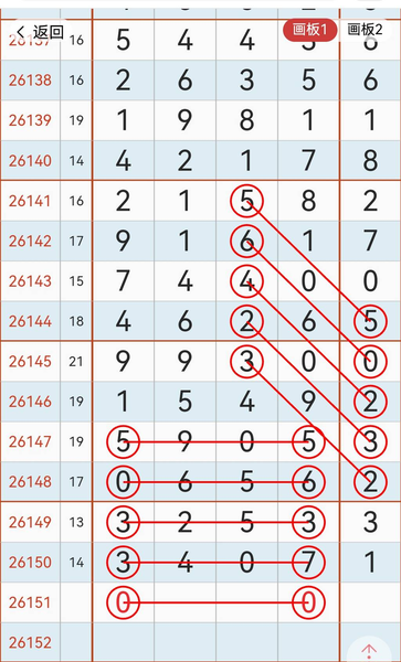 [������] 26151�ڣ������ο���ͼ�桿913 / ����:ָ����¶� / ����ID:1275548