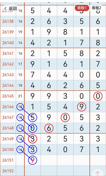[������] 26151�ڣ������ο���ͼ�桿17 / ����:ָ����¶� / ����ID:1275548
