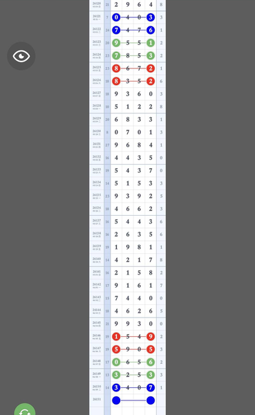 [������] 26151�ڣ���ͷβ��0��ͼ�桿91 / ����:Ψ�Ҷ���1 / ����ID:1275740