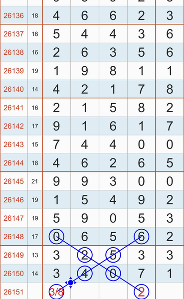 [������] 26151�ڣ�3xx2
8xx2  ����ȥ ��ͼ�桿104 / ����:���˳��� / ����ID:1275866