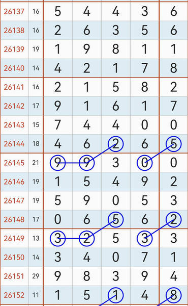 [������] 26153�ڣ�6.12 ���ֶ� �����ο���ͼ�桿917 / ����:���˳��� / ����ID:1276708