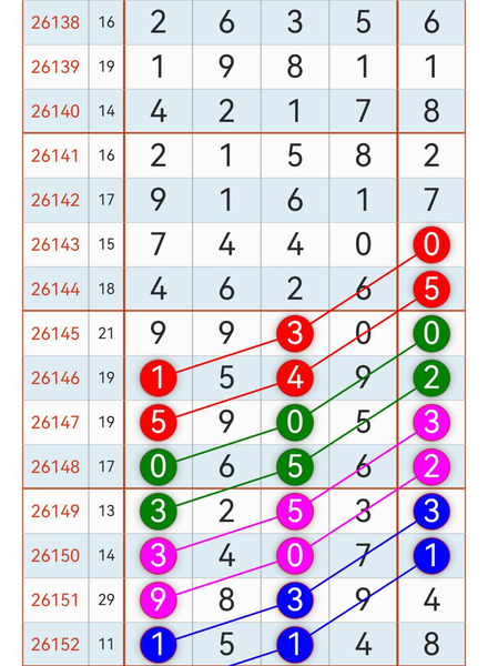[������] 26153�ڣ��ο�0549ͷ-0549β��ͼ�桿566 / ����:ţ���Ʒ / ����ID:1276915