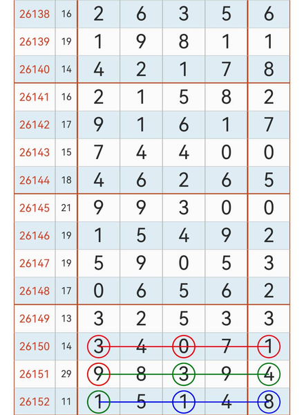[������] 26153�ڣ��ο�0549ͷ-0549β��ͼ�桿119 / ����:ţ���Ʒ / ����ID:1276915