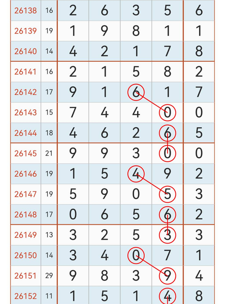 [������] 26153�ڣ��ο�0549ͷ-0549β��ͼ�桿846 / ����:ţ���Ʒ / ����ID:1276915