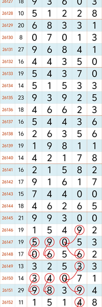 [������] 26154�ڣ���򵥵� ���붨��ͼ�桿395 / ����:������ʹ1 / ����ID:1277247