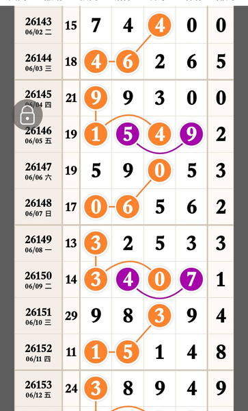 [������] 26154�ڣ������� �᲻�Ὺ��ͼ�桿488 / ����:����Ц1 / ����ID:1277442