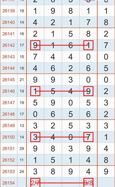 [������] 26154�ڣ�ͷβ��0��ͼ�桿613 / ����:�ƹ����� / ����ID:1277447