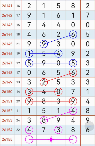 [������] 26155�ڣ����� ǧ����27��ͼ�桿406 / ����:������ / ����ID:1278147