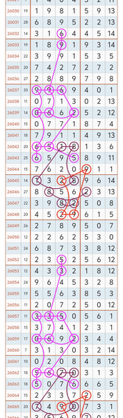 [������] 26157�ڣ����ǲ�521 / ����:�򹤻ʵ� / ����ID:1279217