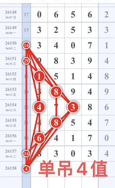[������] 26158�ڣ��Ϸ� ������ͼ�桿510 / ����:���Ĺ�1 / ����ID:1279566