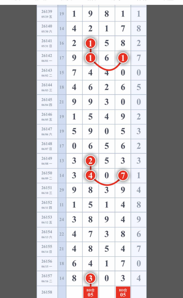 [������] 26158�ڣ��Ϸ� ������ͼ�桿418 / ����:���Ĺ�1 / ����ID:1279566