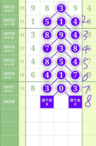 [������] 26158�ڣ�4681920ͷ5371280β468192ͷ537128β��ͼ�桿736 / ����:ëë1 / ����ID:1279569