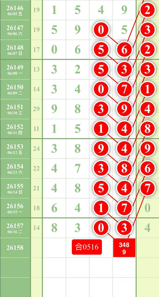 [������] 26158�ڣ��Ϸּ����߻��Ƕϣ���ͼ�桿374 / ����:������5 / ����ID:1279574