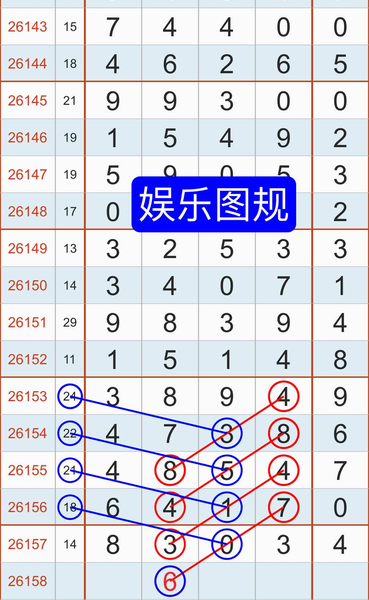 [������] 26158�ڣ���λ16
�����ο���ͼ�桿433 / ����:W.H / ����ID:1279839