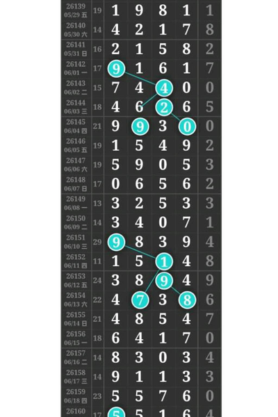 [������] 26163�ڣ�����һ�¡�ͼ�桿590 / ����:�찬�� / ����ID:1282377