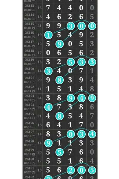 [������] 26163�ڣ�����һ�¡�ͼ�桿91 / ����:�찬�� / ����ID:1282377