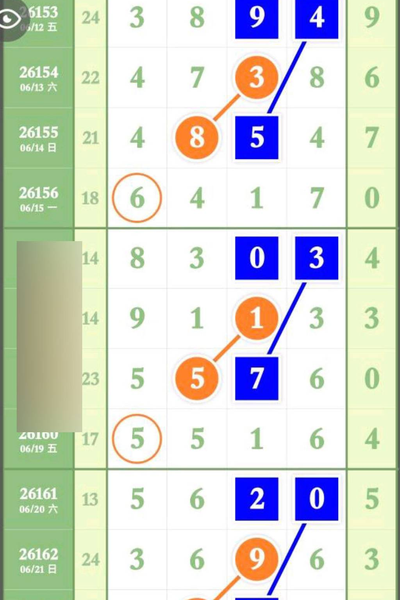 [������] 26163�ڣ�����������λ���Է�ͼ�桿698 / ����:���Ĺ�1 / ����ID:1282380