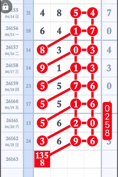 [������] 26163�ڣ���˫�桾ͼ�桿774 / ����:�����1 / ����ID:1282387