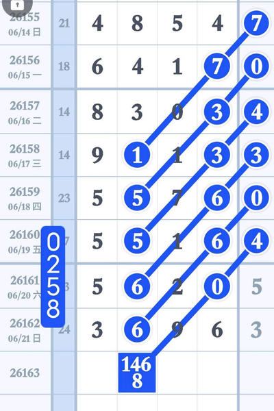[������] 26163�ڣ���˫�桾ͼ�桿6 / ����:�����1 / ����ID:1282387
