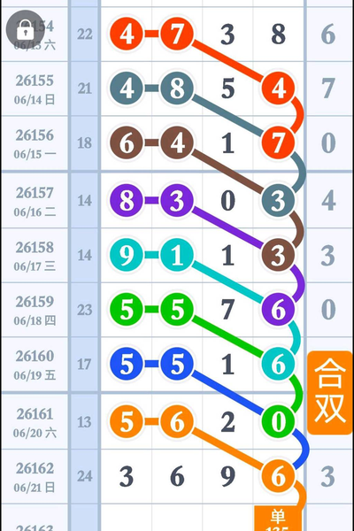 [������] 26163�ڣ���˫�桾ͼ�桿949 / ����:�����1 / ����ID:1282387
