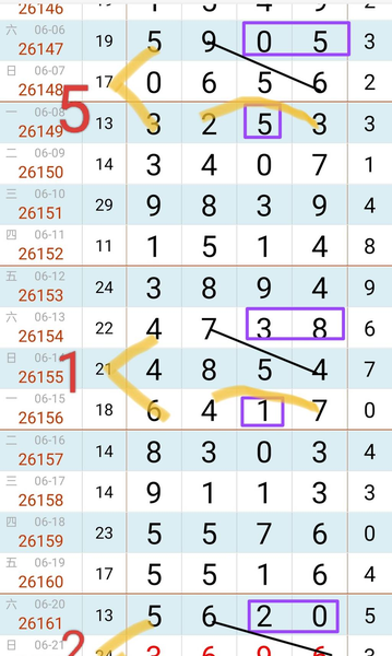 [������] 26163�ڣ�������ð���ͼ�桿218 / ����:������5 / ����ID:1282388