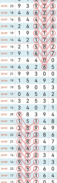 [������] 26163�ڣ�˫����˫
��
˫��������ͼ�桿495 / ����:������� / ����ID:1282489