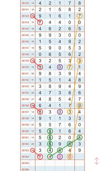 [������] 26164�ڣ�����7400��ͼ�桿892 / ����:�찬�� / ����ID:1283001