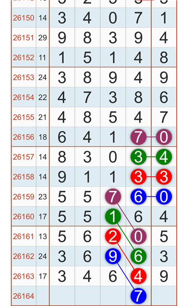 [������] 26164�ڣ�����5xx7��ͼ�桿801 / ����:������5 / ����ID:1283014