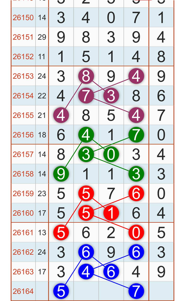 [������] 26164�ڣ�����5xx7��ͼ�桿474 / ����:������5 / ����ID:1283014